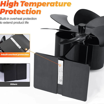 6 Blades Heat Powered Wood Stove Fan