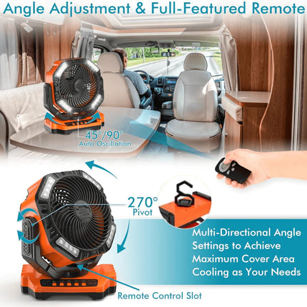 3 In 1 Cordless Camping Fan