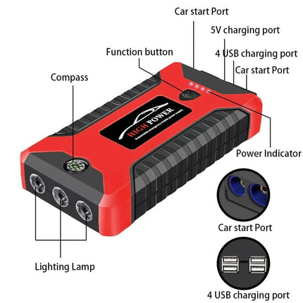 Jump Starter & Power Bank Pro